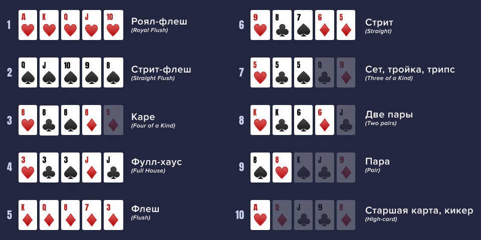 Осваивая контекст